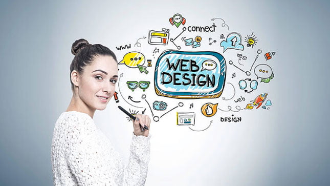 Read more about the article Importance of Web Designing: It is important for online marketing presence