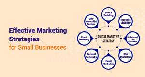 Read more about the article How to Grow a Small Business: Practical Strategies That Actually Work